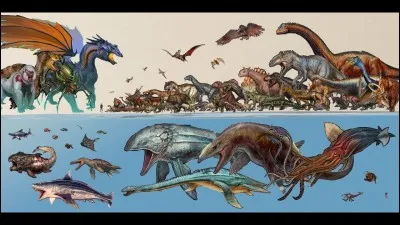 Quel est le dinosaure le plus puissant des cinq présentés dans la liste des réponses ?