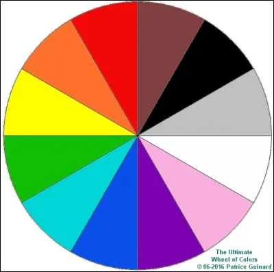 Quelle est ta couleur préférée ?