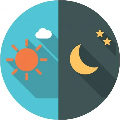 Quel est le meilleur moment pour s'épiler ?