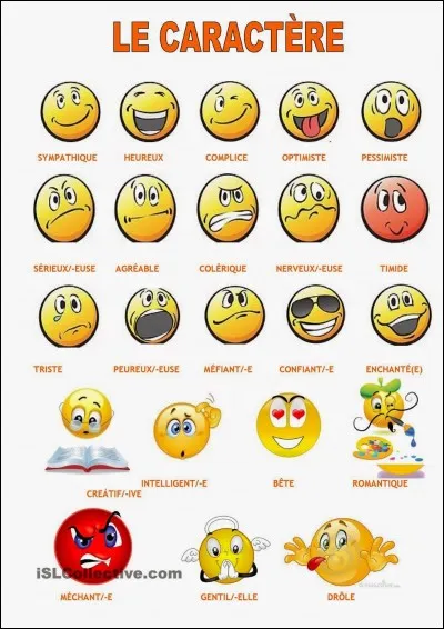 Ton caractère est...