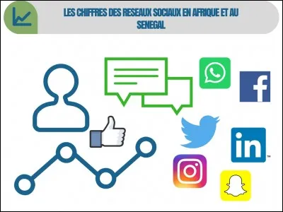 En ouvrant ton ordi ou autre chose, tu vas sur...