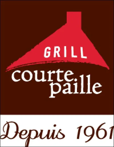 Comment s'appelle le dîner/restaurant dans lequel Betty, Veronica, Jughead et Archie mangent souvent ?