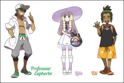 Comment s'appelle notre ami ?