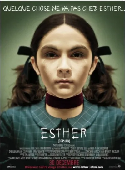 Lesquels de ces réalisateurs réalisent (ou ont réalisé) des films d'horreur ?