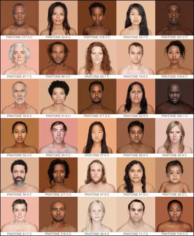 Comment traitez-vous les espèces différentes de vous ?