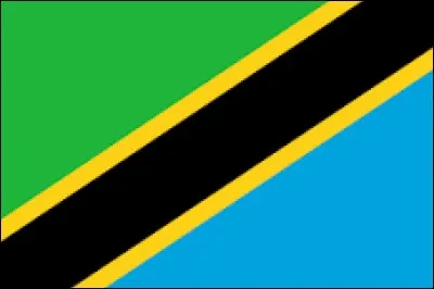 Quel est le nom de ce pays, île ou région ?