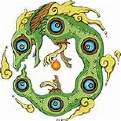 Qui est ce boss que l'on rencontre dans une requête ?