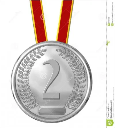 Pays ayant perdu en finale : 
Quel pays d'Europe est arrivé deuxième du classement ?