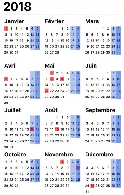 Sa date de naissance est...