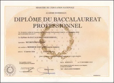 Aujourd'hui, c'est la remise des baccalauréats ! Que fais-tu ?
