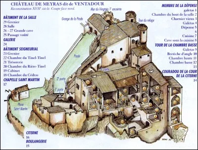 Les pièces du château ont pu être renommées grâce à :