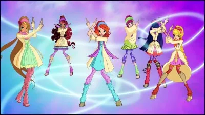 Comment es-tu au collège ?