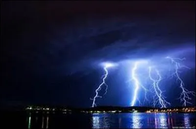 Comment dit-on "orage" en anglais ?