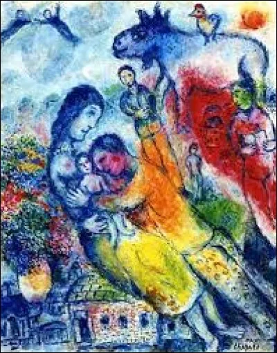 Dans quel pays Marc Chagall est-il né ?
