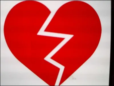 Que détestes-tu le plus ?