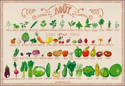 Comment dit-on "août" en anglais ?