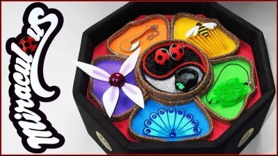 Quel miraculous voudrais-tu avoir ?