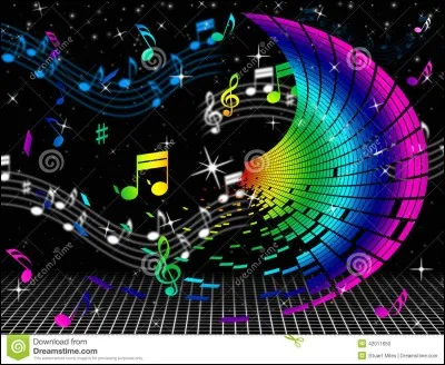 Quel genre de musique écoutes-tu ?