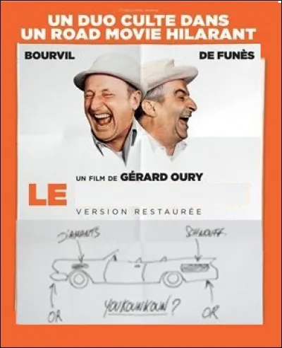 Quel est ce film ?