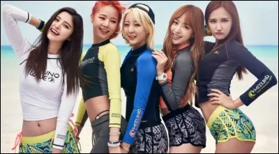 Qui es-tu dans ton groupe d'amis ?