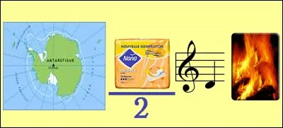 Quelle est la bonne réponse ?