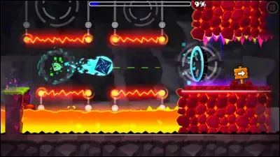 Comment s'appelle ce niveau ?