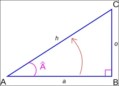 Pour trouver le côté du triangle quelconque quelle formule utilise-t-on ?