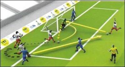 Un joueur déborde sur l'aile gauche et centre vers un partenaire alors que le gardien et un défenseur se trouvent sur la ligne de but. L'ailier est emporté par son élan et franchit cette ligne. L'attaquant, face au but, reprend le ballon qui est repoussé par le gardien sur sa droite. C'est à ce moment que l'ailier pénètre sur le terrain, reprend le ballon et marque. Quelle décision s'impose ?