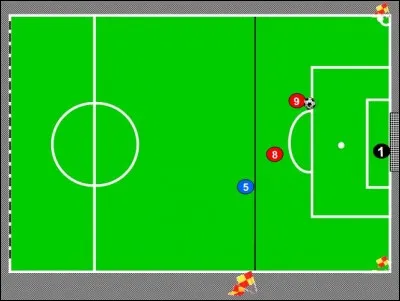 Sur un contre, un attaquant n°9 est plus rapide que l'adversaire et fait une passe en retrait à son n°8 qui tire et marque.
Comment le jeu sera-t-il repris ?