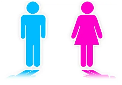 Quel est le genre du nom "pétale" ?