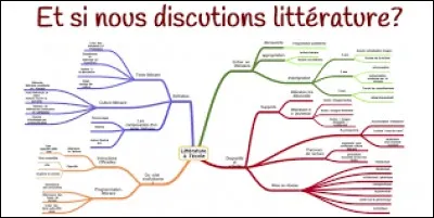Dans "Eugénie Grandet" de Balzac, une jeune fille tombe amoureuse de 