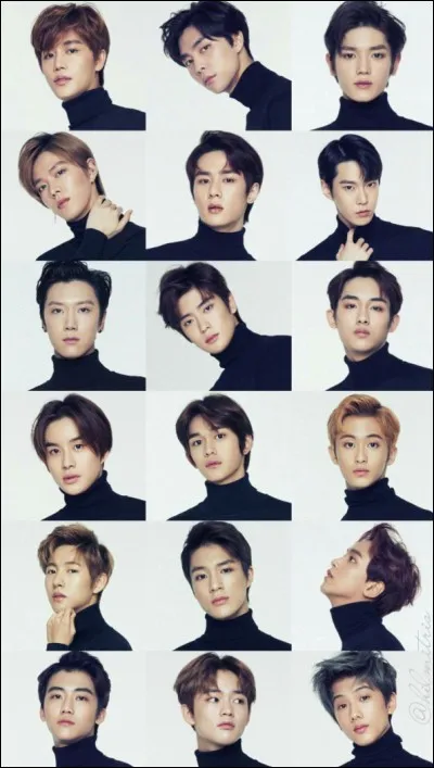 Qui es-tu dans ton groupe d'amis ?