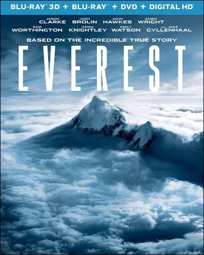 L'Everest a été vaincu en 1953.