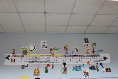 Pour se situer dans le temps on utilise une frise [...].