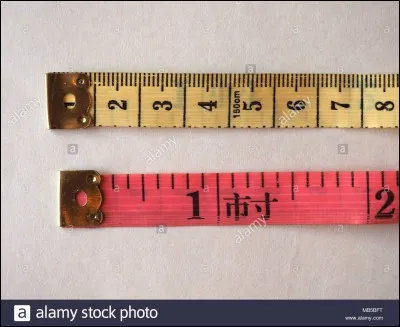 Pouvez-vous me dire quelle est cette unité de mesure ?