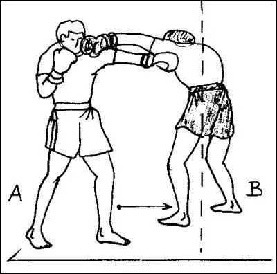 Si je vous dis "gros coup" (en photo coup en boxe, de Alain Delmas), vous pensez aussitôt à... ?