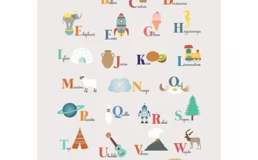 Quiz Vocabulaire