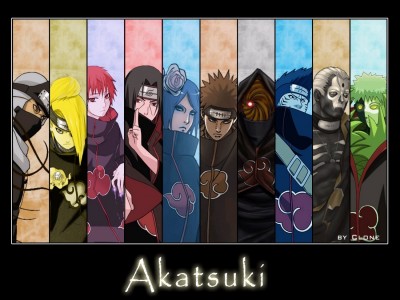 Qui a créé l'Akatsuki ?