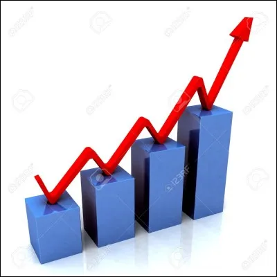 Quel est le type de courbe de demande d'une entreprise parfaitement compétitive ?