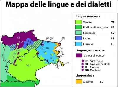 Quels sont les dialectes haut-italiens ou gallo-italiens (et vénétiens) ?