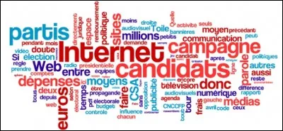 Quelle personnalité politique préfères-tu ?