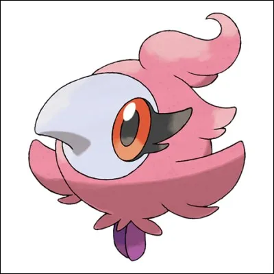 Quelle est l'évolution de Fluvetin ?