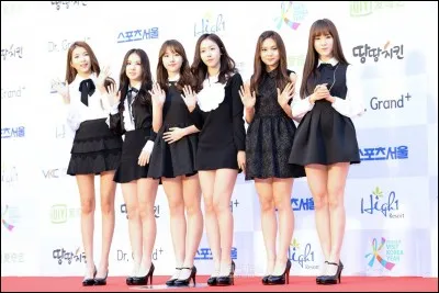 Que fais-tu avec tes amis ?