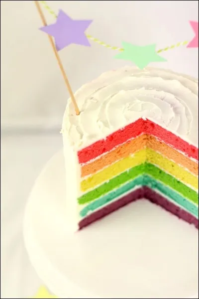 Comment s'appelle un gâteau à plusieurs couleurs (comme celui ci-contre) ?
