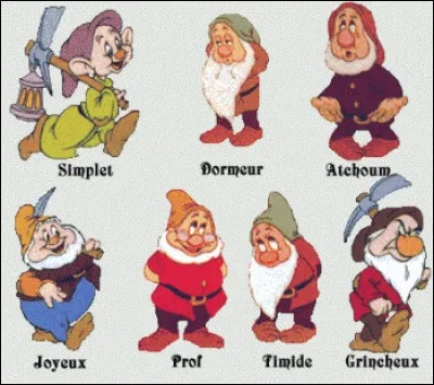 Cet indice vous fait penser au département de...