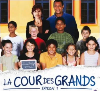 En classe, tu es généralement...