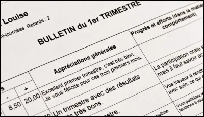 Aujourd'hui, ton prof annonce qu'il a envoyé les bulletins scolaires aux parents ! Comment réagis-tu ?