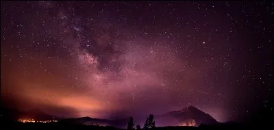 Ton signe astrologique est...