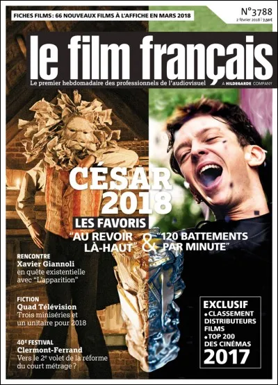 Mars 1924 : Qui a donné son nom à un prix attribué chaque année au meilleur film français ?