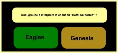 Faites le bon choix !